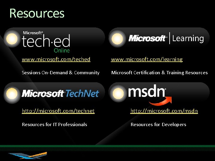 Resources www. microsoft. com/teched www. microsoft. com/learning Sessions On-Demand & Community Microsoft Certification &