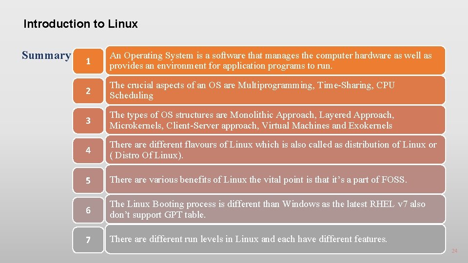 Introduction to Linux Summary 1 An Operating System is a software that manages the