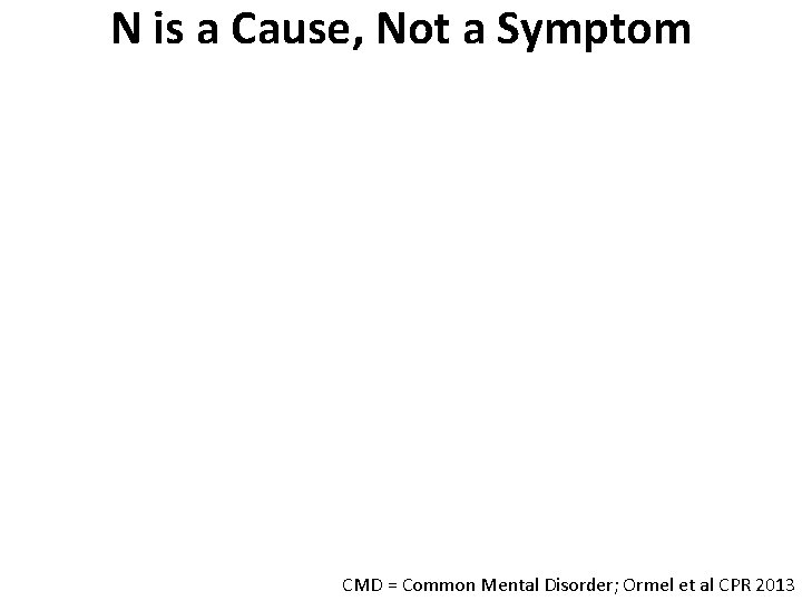 N is a Cause, Not a Symptom CMD = Common Mental Disorder; Ormel et