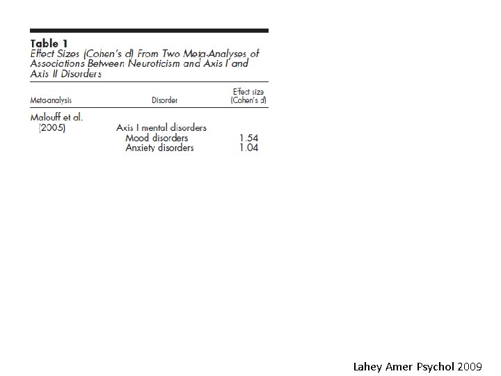 Lahey Amer Psychol 2009 