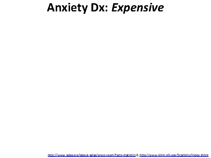 Anxiety Dx: Expensive http: //www. adaa. org/about-adaa/press-room/facts-statistics & http: //www. nimh. nih. gov/Statistics/index. shtml