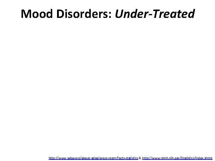 Mood Disorders: Under-Treated http: //www. adaa. org/about-adaa/press-room/facts-statistics & http: //www. nimh. nih. gov/Statistics/index. shtml