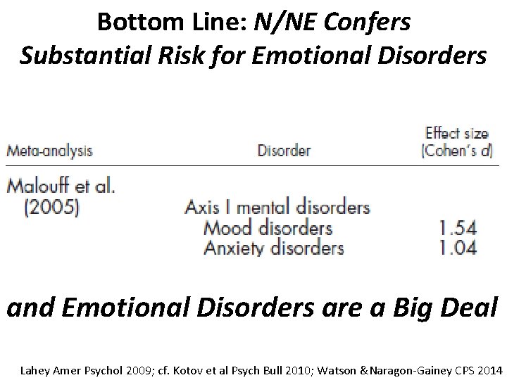 Bottom Line: N/NE Confers Substantial Risk for Emotional Disorders and Emotional Disorders are a
