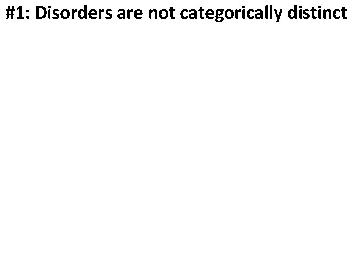 #1: Disorders are not categorically distinct Factor analyses indicate broad spectra, not discrete diagnoses