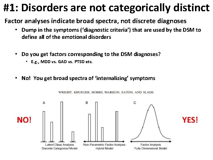 #1: Disorders are not categorically distinct Factor analyses indicate broad spectra, not discrete diagnoses