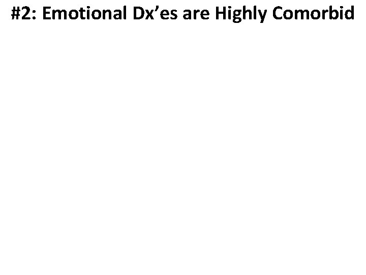 #2: Emotional Dx’es are Highly Comorbid Consistent with the factor analysis of symptoms, •