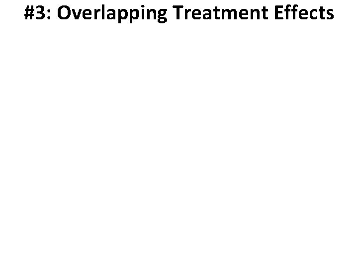 #3: Overlapping Treatment Effects Treatments targeting one emotional disorder often improve other, non-targeted symptoms