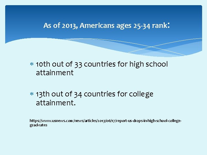 As of 2013, Americans ages 25 -34 rank: 10 th out of 33 countries