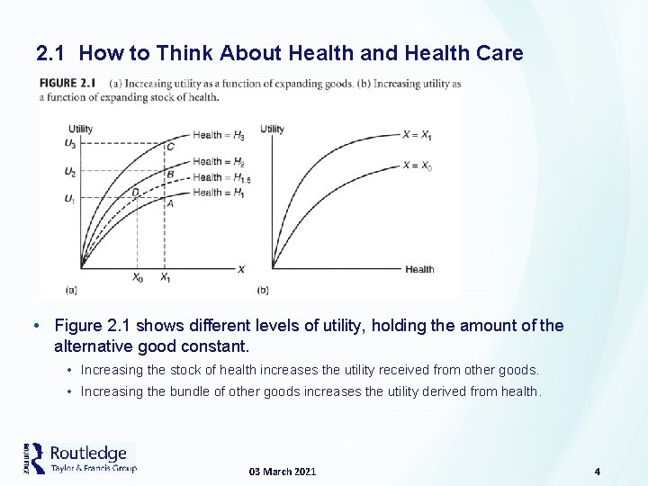 2. 1 How to Think About Health and Health Care • Figure 2. 1