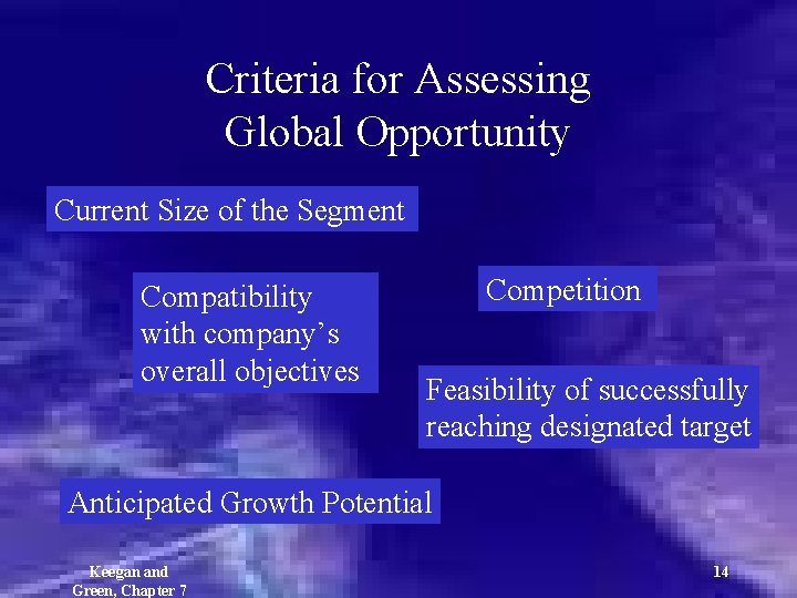 Criteria for Assessing Global Opportunity Current Size of the Segment Compatibility with company’s overall Criteria for Assessing Global Opportunity Current Size of the Segment Compatibility with company’s overall