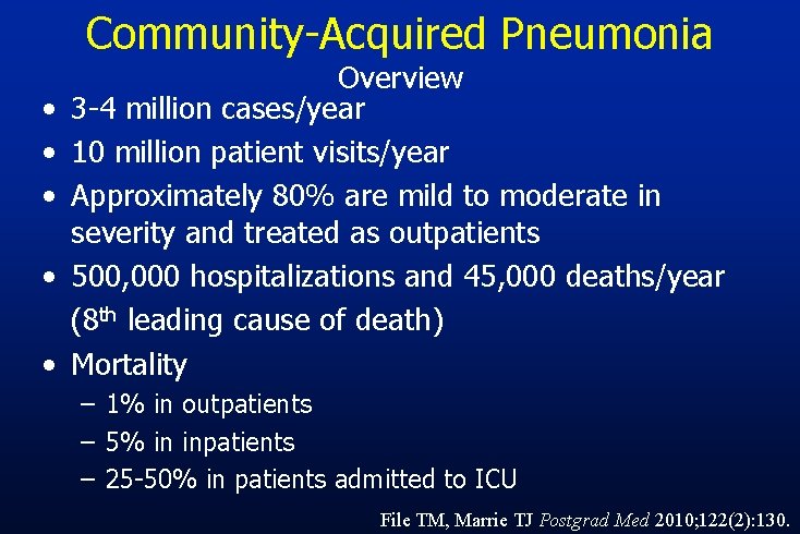 Community-Acquired Pneumonia • • • Overview 3 -4 million cases/year 10 million patient visits/year