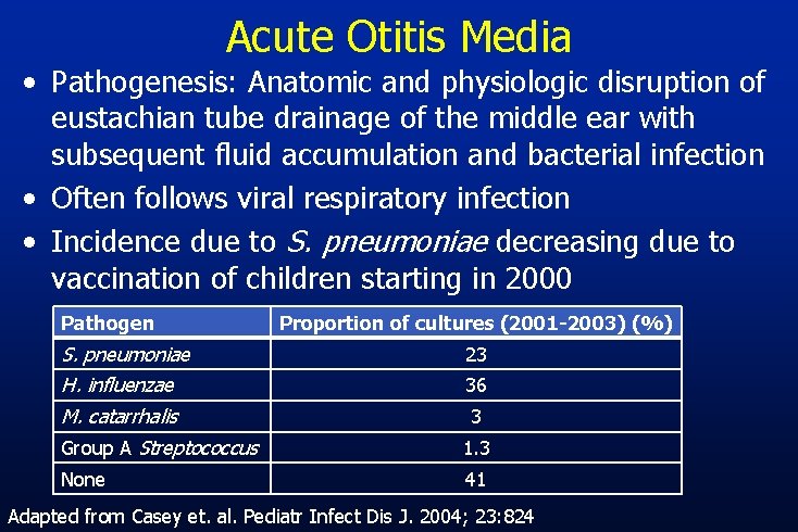 Acute Otitis Media • Pathogenesis: Anatomic and physiologic disruption of eustachian tube drainage of