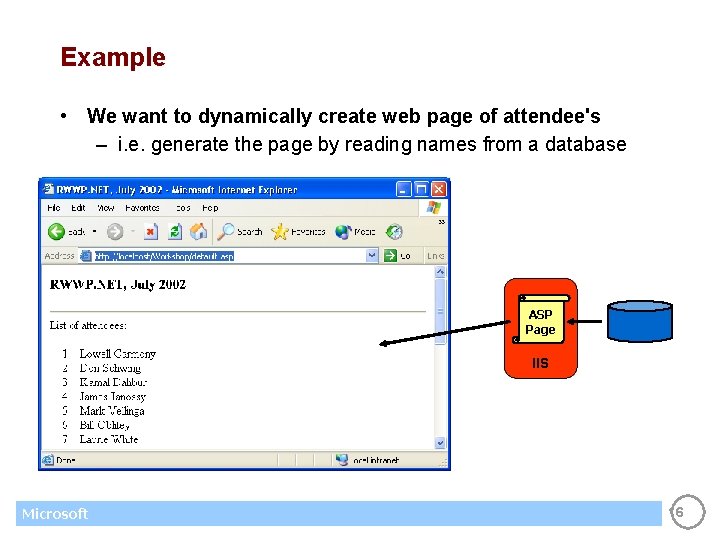Example • We want to dynamically create web page of attendee's – i. e.
