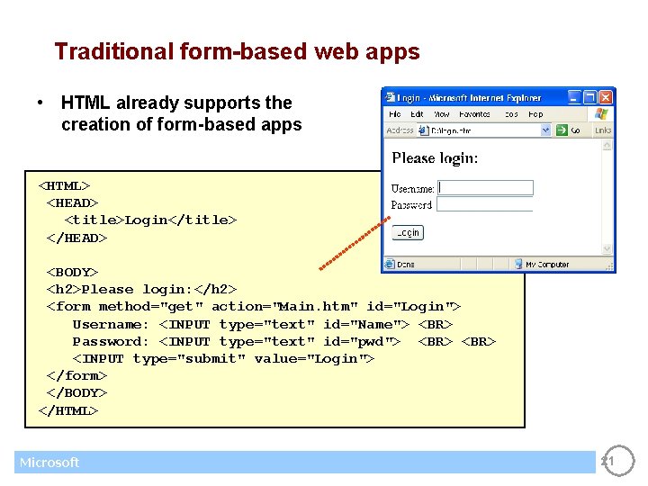 Traditional form-based web apps • HTML already supports the creation of form-based apps <HTML>