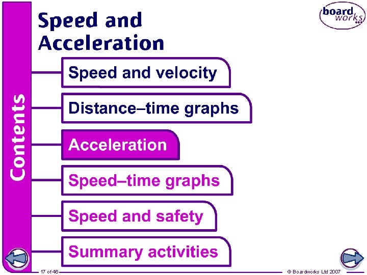 17 of 46 © Boardworks Ltd 2007 