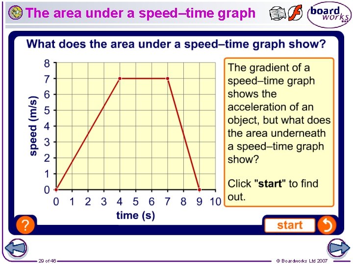 The area under a speed–time graph 29 of 46 © Boardworks Ltd 2007 