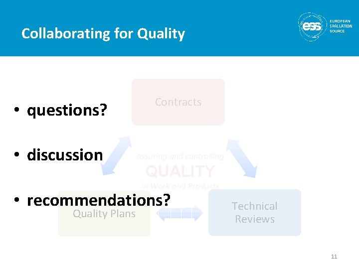 Collaborating for Quality • questions? • discussion Contracts assuring and controlling QUALITY in Work