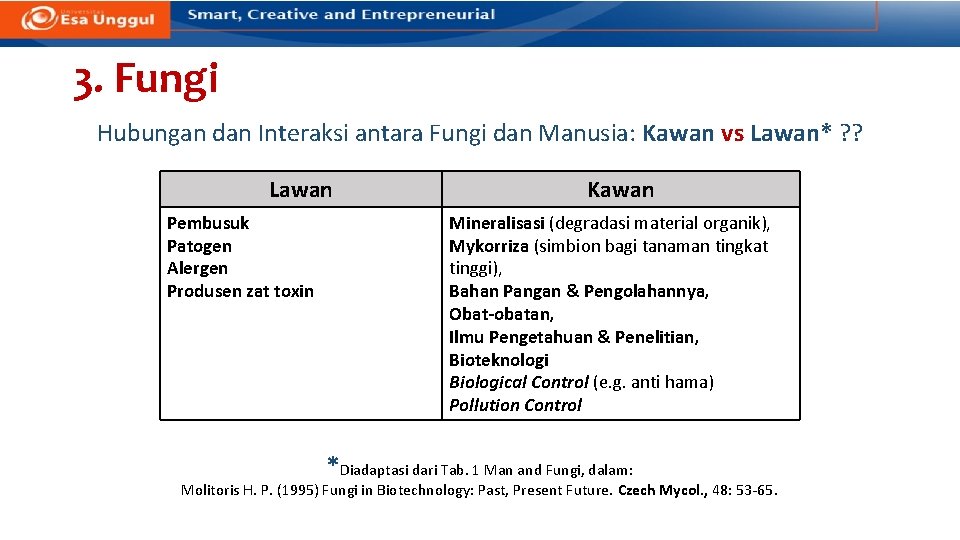 3. Fungi Hubungan dan Interaksi antara Fungi dan Manusia: Kawan vs Lawan* ? ?