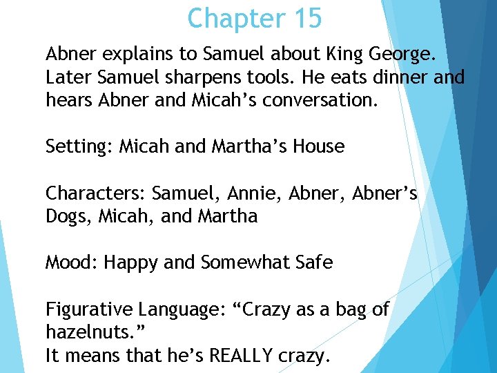 Chapter 15 Abner explains to Samuel about King George. Later Samuel sharpens tools. He