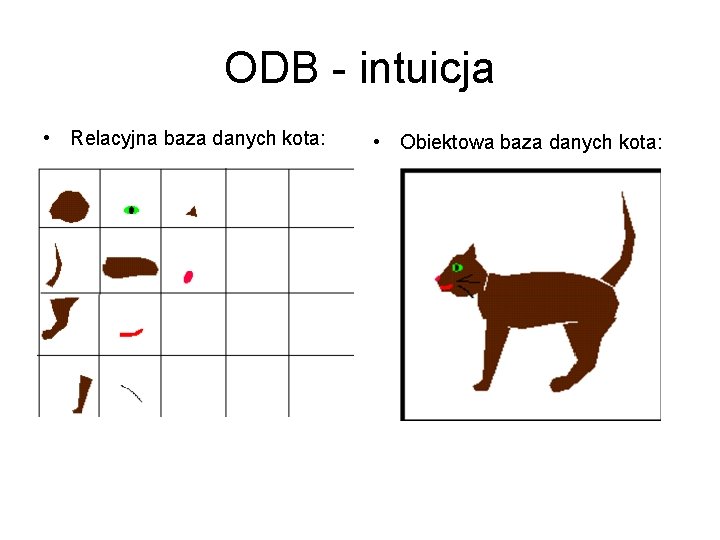 ODB - intuicja • Relacyjna baza danych kota: • Obiektowa baza danych kota: 