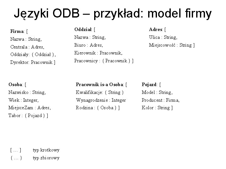 Języki ODB – przykład: model firmy Firma: [ Oddział: [ Adres: [ Nazwa :