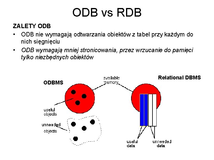 ODB vs RDB ZALETY ODB • ODB nie wymagają odtwarzania obiektów z tabel przy