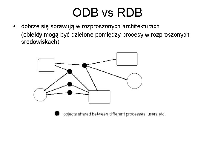 ODB vs RDB • dobrze się sprawują w rozproszonych architekturach (obiekty mogą być dzielone