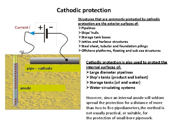 Cathodic protection Current i pipe – cathode anode Structures that are commonly protected by