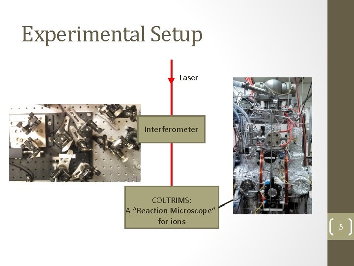 Experimental Setup Laser Interferometer COLTRIMS: A “Reaction Microscope” for ions 5 