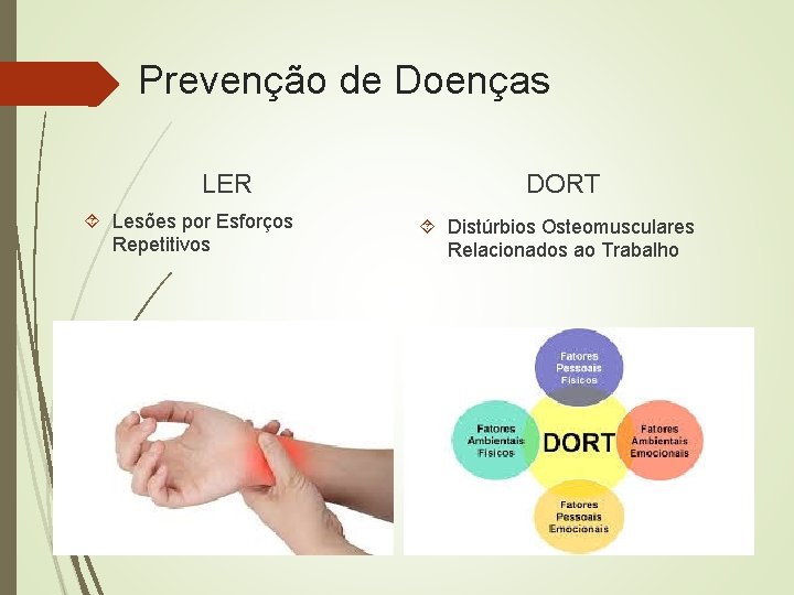 Prevenção de Doenças LER Lesões por Esforços Repetitivos DORT Distúrbios Osteomusculares Relacionados ao Trabalho