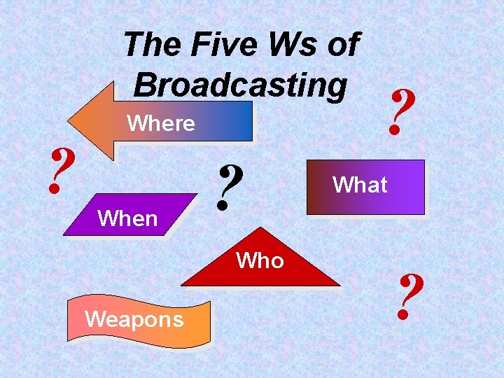 The Five Ws of Broadcasting ? Where When ? Who Weapons ? What ?