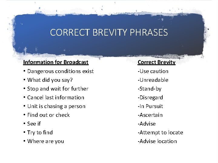 CORRECT BREVITY PHRASES Information for Broadcast • Dangerous conditions exist • What did you