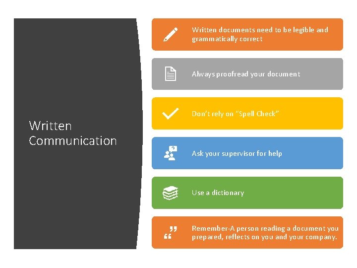 Written documents need to be legible and grammatically correct Always proofread your document Written