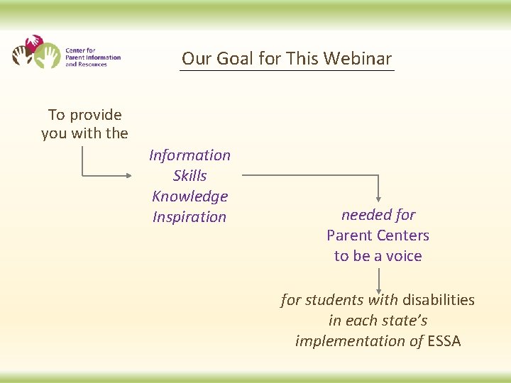 Our Goal for This Webinar To provide you with the Information Skills Knowledge Inspiration