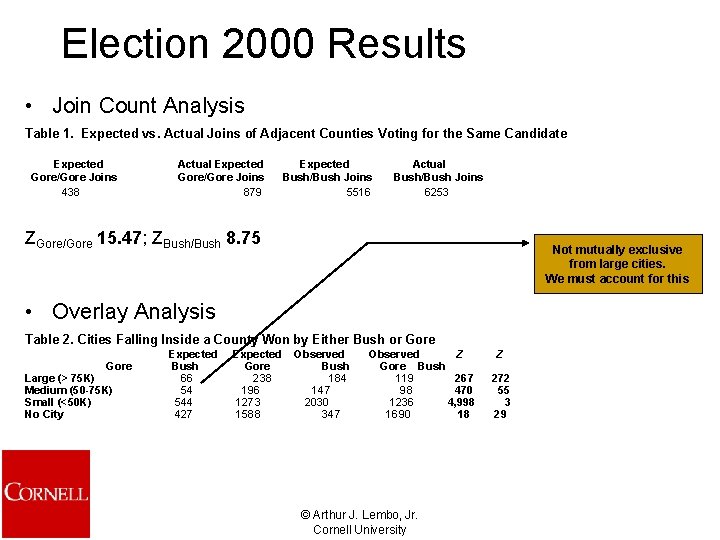 Election 2000 Results • Join Count Analysis Table 1. Expected vs. Actual Joins of