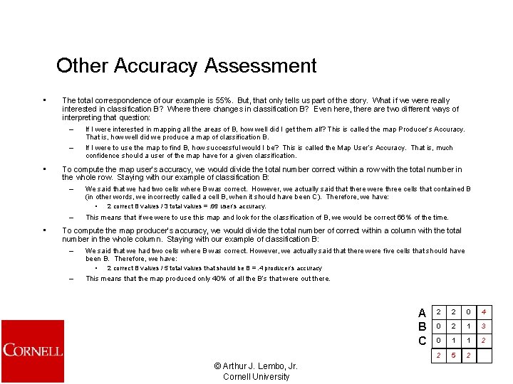 Other Accuracy Assessment • The total correspondence of our example is 55%. But, that