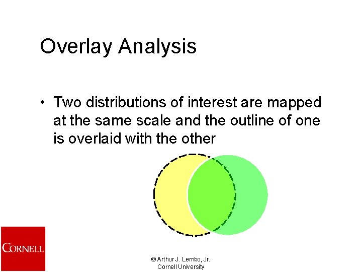 Overlay Analysis • Two distributions of interest are mapped at the same scale and