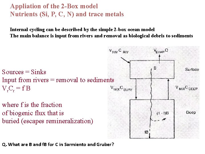 Appliation of the 2 -Box model Nutrients (Si, P, C, N) and trace metals