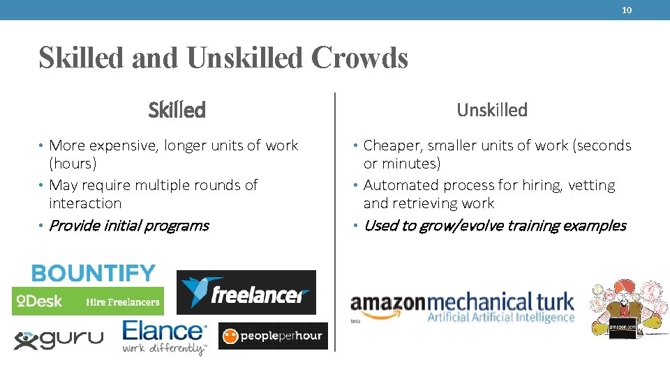 10 Skilled and Unskilled Crowds Skilled • More expensive, longer units of work (hours)