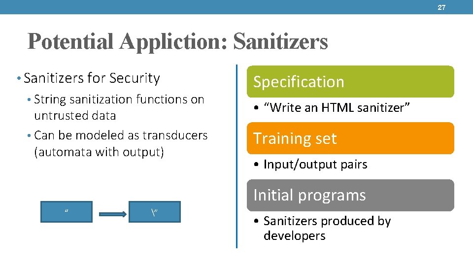 27 Potential Appliction: Sanitizers • Sanitizers for Security • String sanitization functions on untrusted