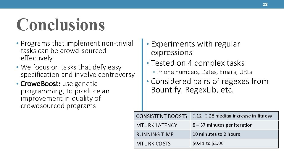 28 Conclusions • Programs that implement non-trivial tasks can be crowd-sourced effectively • We