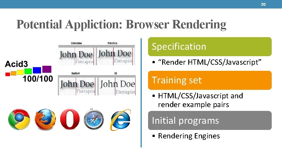 30 Potential Appliction: Browser Rendering Specification • “Render HTML/CSS/Javascript” Training set • HTML/CSS/Javascript and