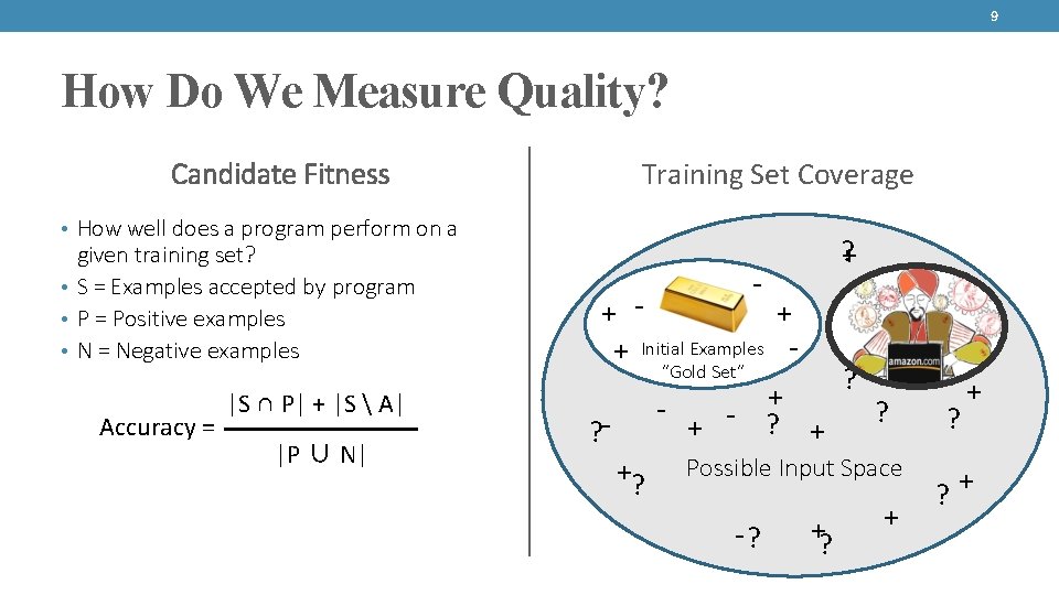 9 How Do We Measure Quality? Candidate Fitness Training Set Coverage • How well