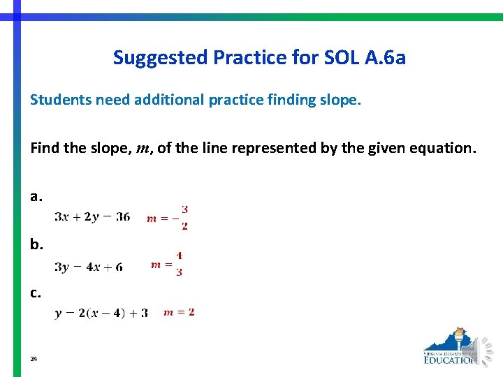 Suggested Practice for SOL A. 6 a Students need additional practice finding slope. Find