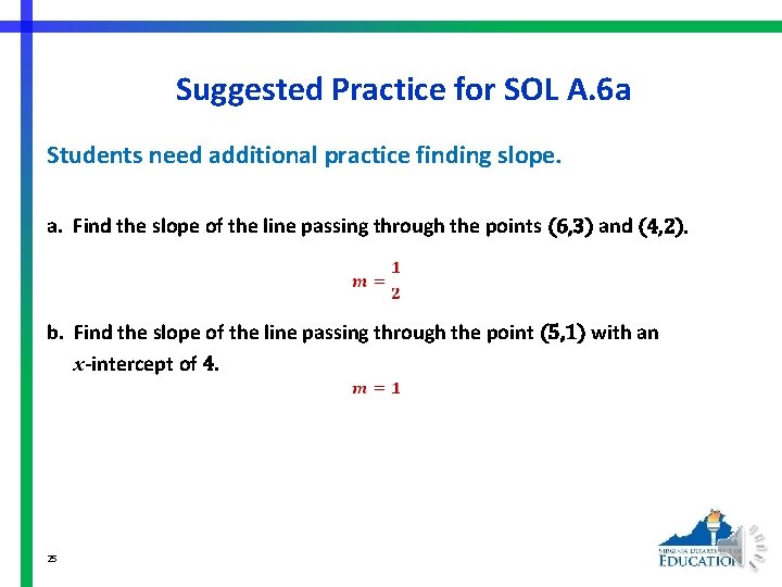 Suggested Practice for SOL A. 6 a Students need additional practice finding slope. a.