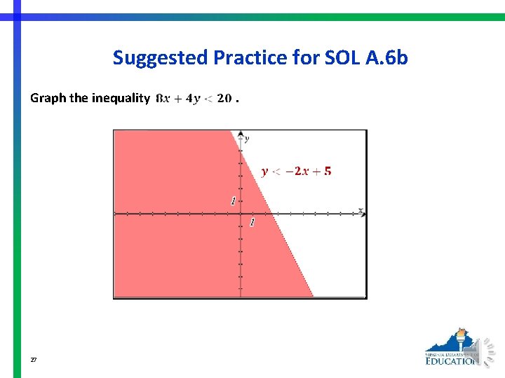 Suggested Practice for SOL A. 6 b Graph the inequality 27 . 