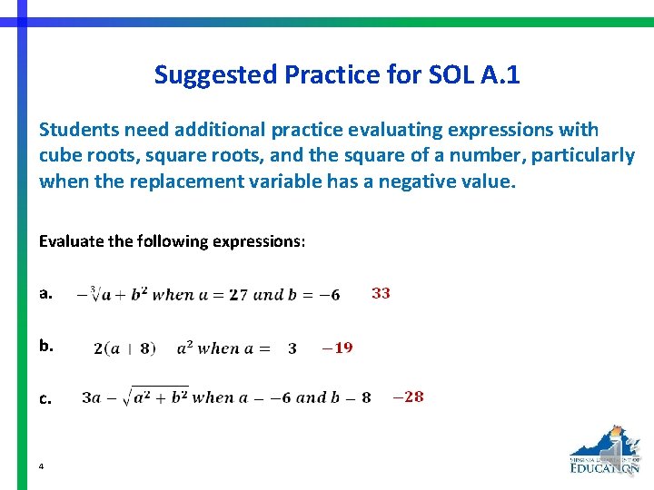 Suggested Practice for SOL A. 1 Students need additional practice evaluating expressions with cube