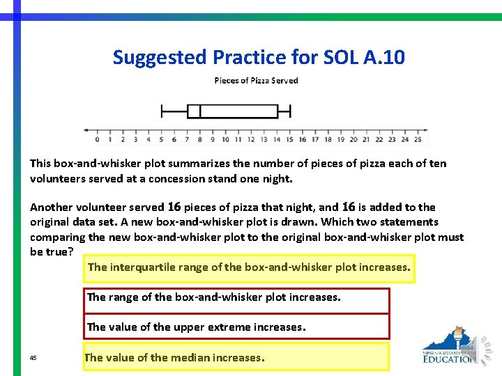 Suggested Practice for SOL A. 10 This box-and-whisker plot summarizes the number of pieces
