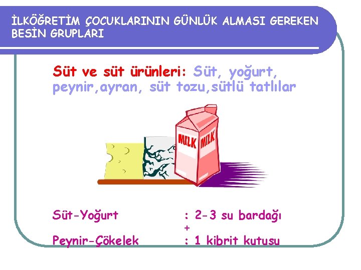 İLKÖĞRETİM ÇOCUKLARININ GÜNLÜK ALMASI GEREKEN BESİN GRUPLARI Süt ve süt ürünleri: Süt, yoğurt, peynir,