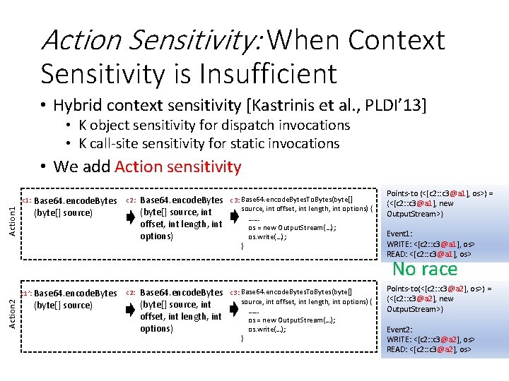 Action Sensitivity: When Context Sensitivity is Insufficient • Hybrid context sensitivity [Kastrinis et al.